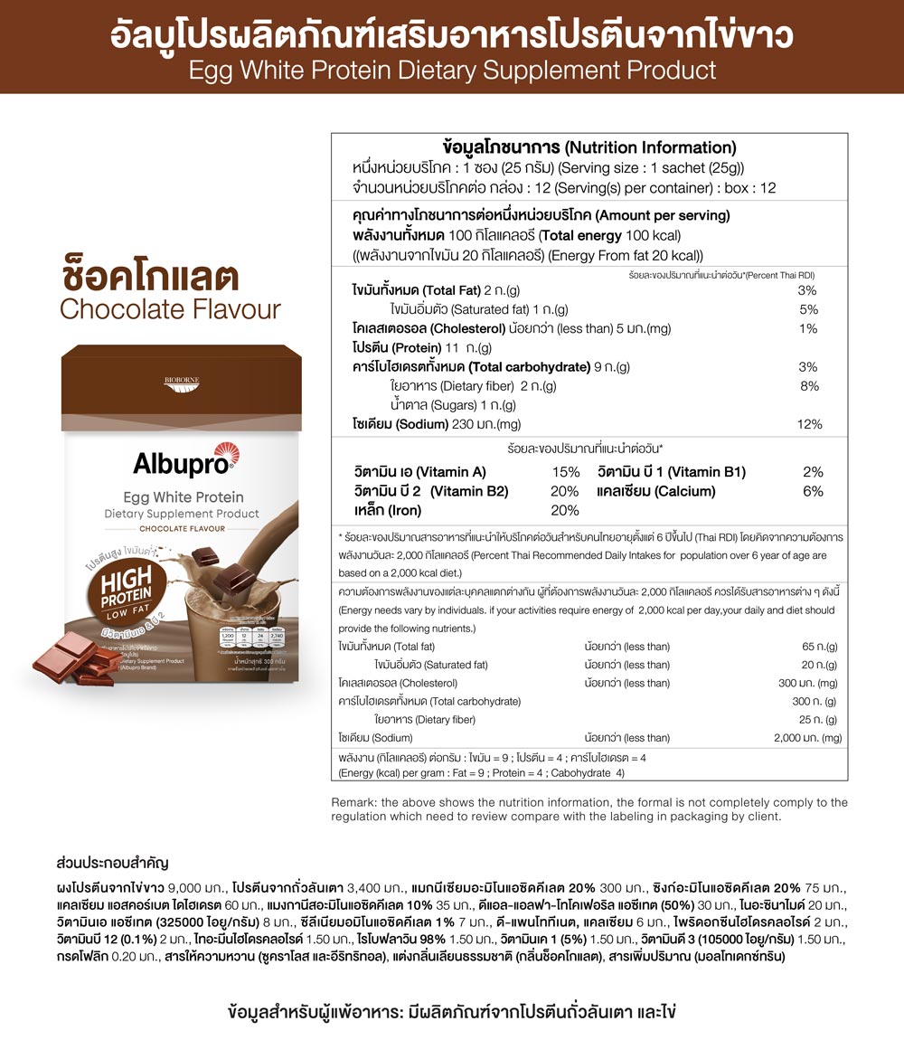 bioborne-albupro-อาหารเสริม-โปรตีนจากไข่ขาว-ช๊อกโกแลต