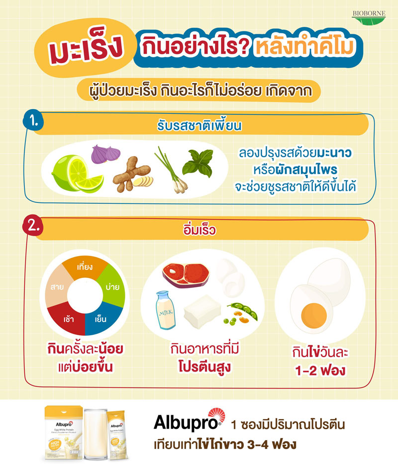 กินอย่างไรดี หลังให้คีโมสำหรับผู้ป่วยมะเร็ง
